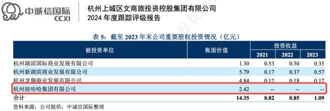娃哈哈“代工门”事件4大追问，宗馥莉葫芦里卖的什么水？