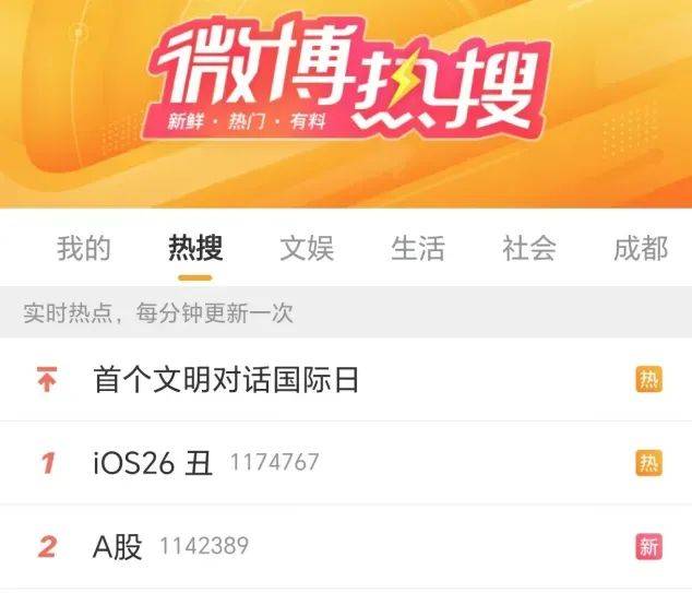 iOS 26，丑上热搜第一
