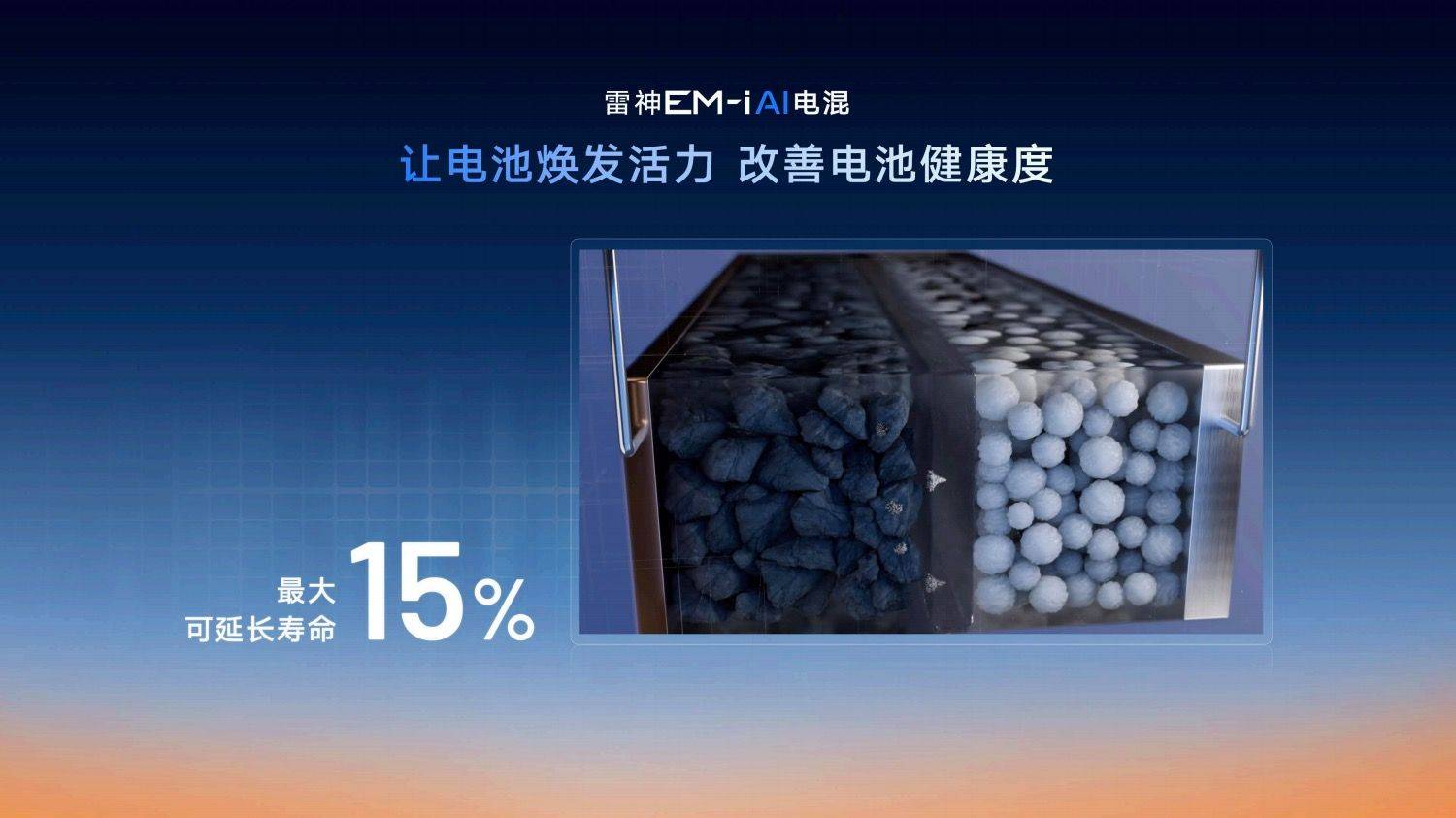当AI遇见&quot;电混&quot; 看吉利如何重构动力系统的智能化