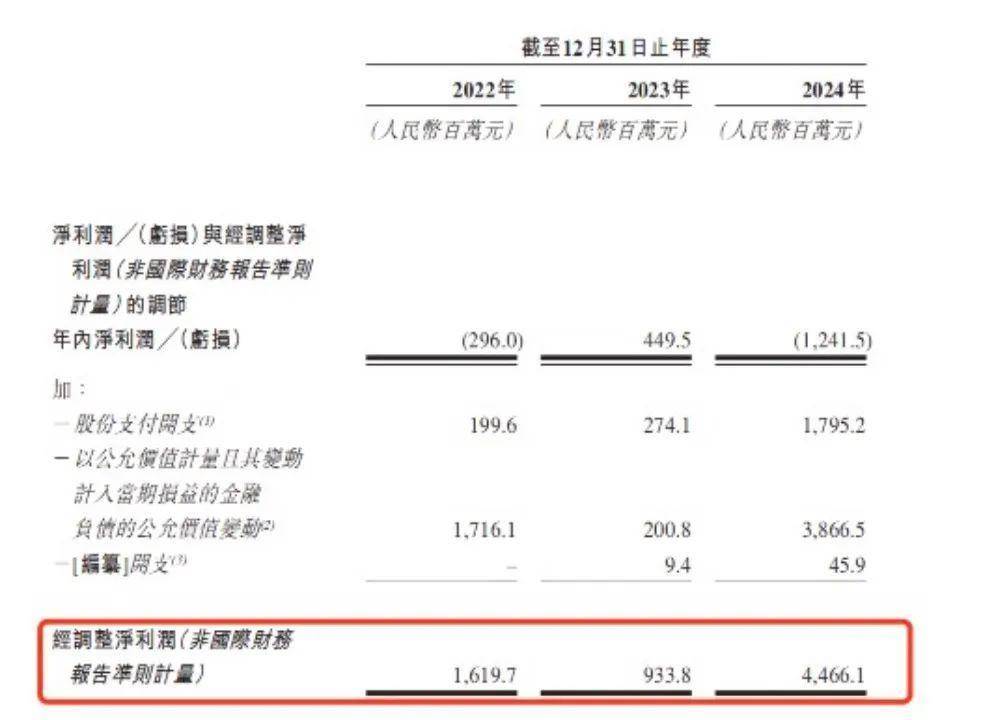 人民日报下场批盲盒，泡泡玛特股价跌了、做奥特曼卡的上市悬了？