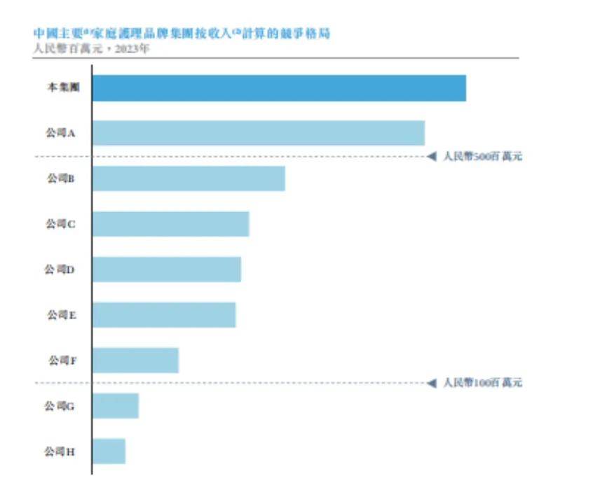 明星扎堆的“圣贝拉月子中心”上市！谁靠贵妇生娃赚翻了？
