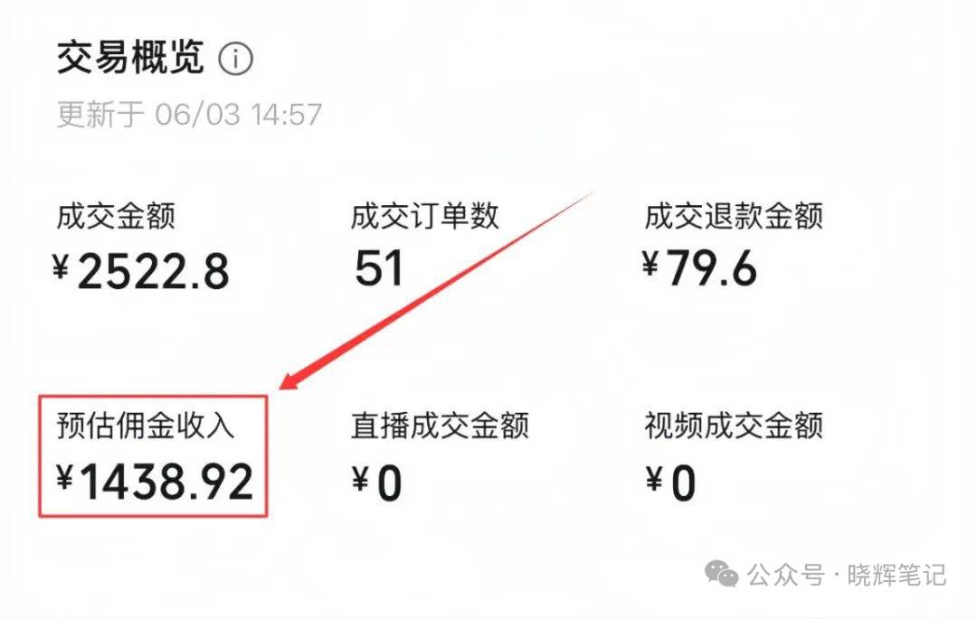 短视频账号交易网站是什么意思啊怎么赚钱