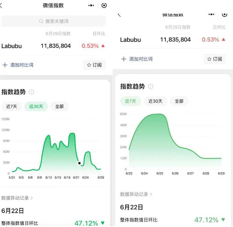 原创             12万笔记吐槽Labubu被拆盒偷换，快递员杀疯了？