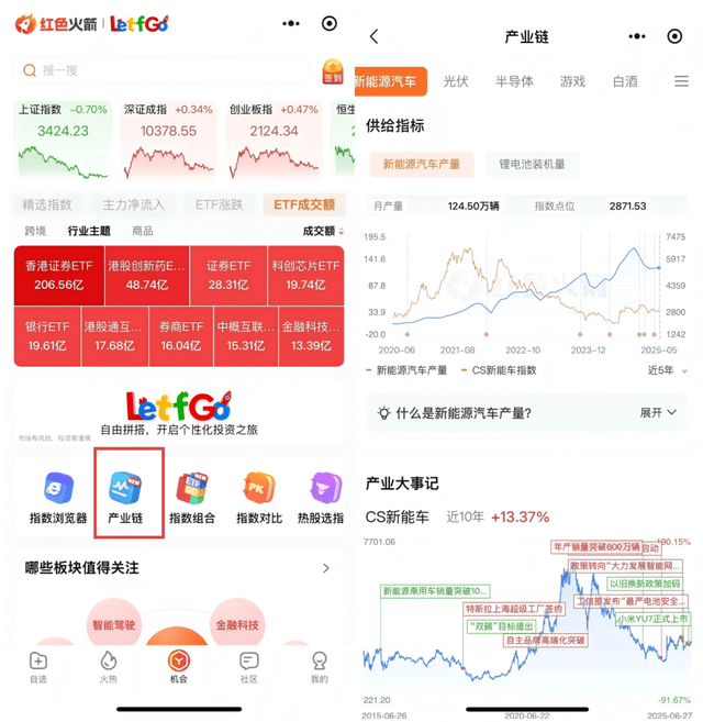 1045吨黄金！一大堆国家，正在疯狂抢黄金｜地球知识局