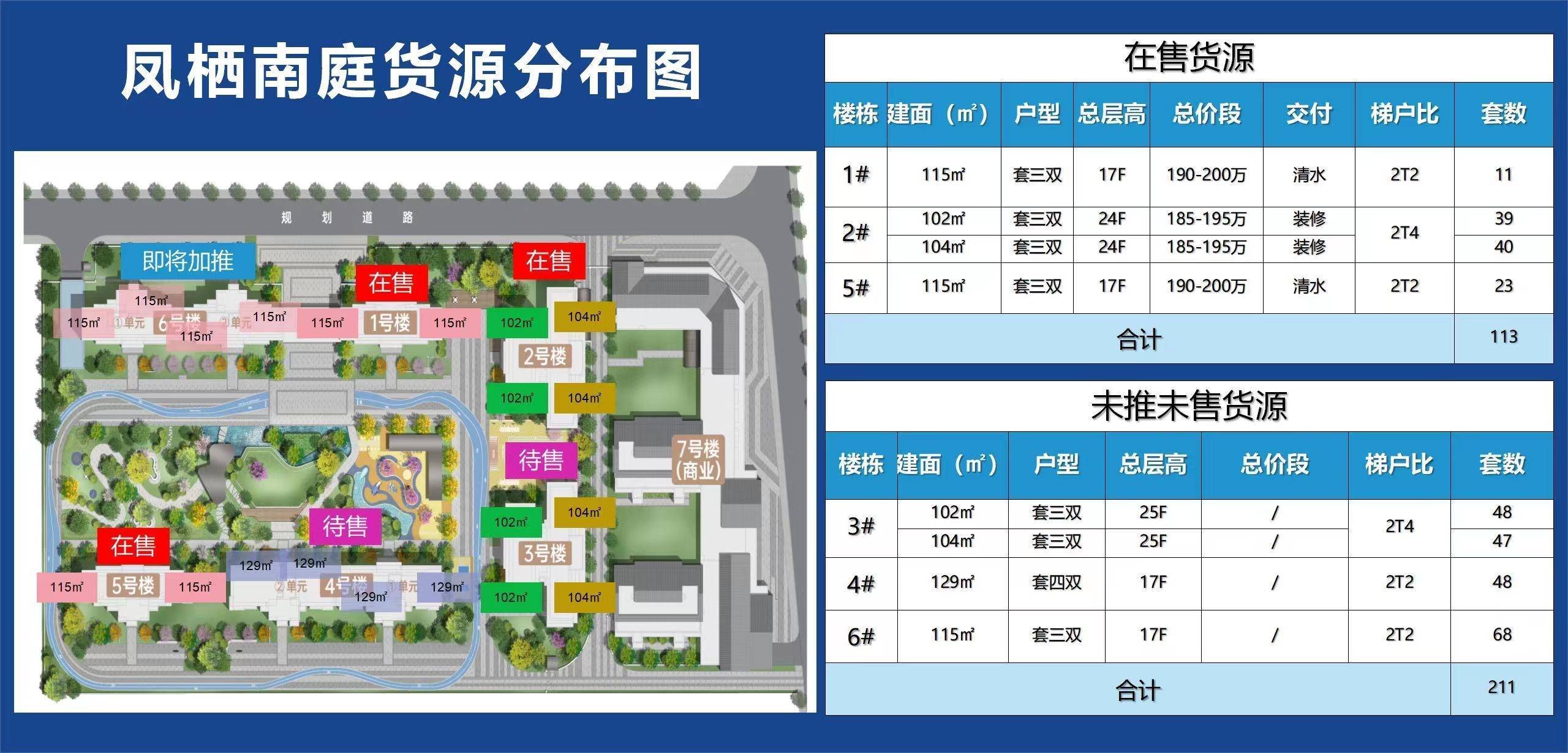 百家乐- 百家乐官方网站- APP下载成都新房凤栖南庭_最新价格_凤栖南庭售楼电话_优缺点_线上预约