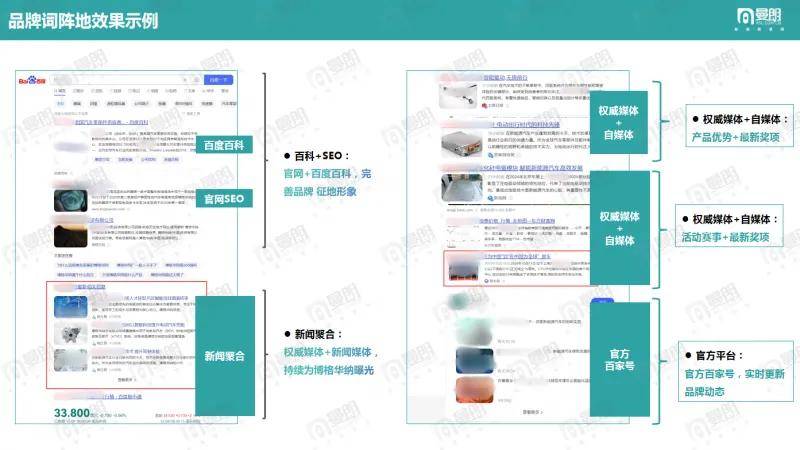 上海网站seo优化公司哪家好？2025上海seo公司十强榜单揭晓