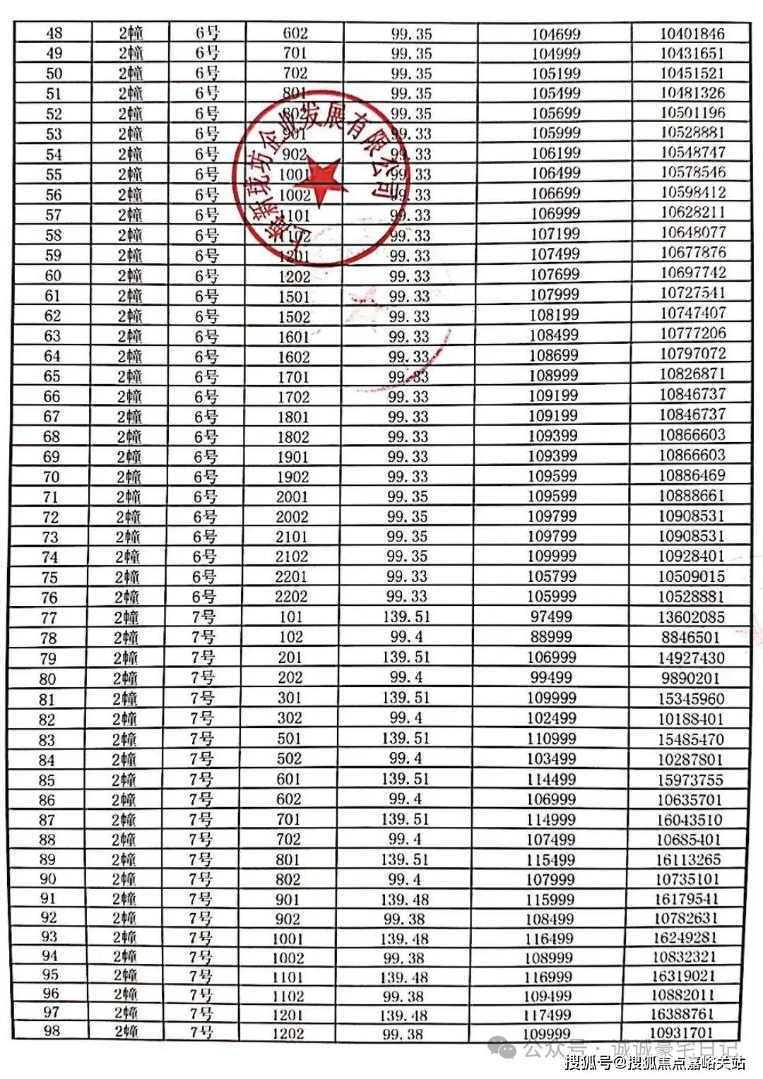 中建壹品外滩源著售楼处电话→中建壹品外滩源著售楼中心电话→2025上海杨浦外滩源著楼盘百科→首页网站