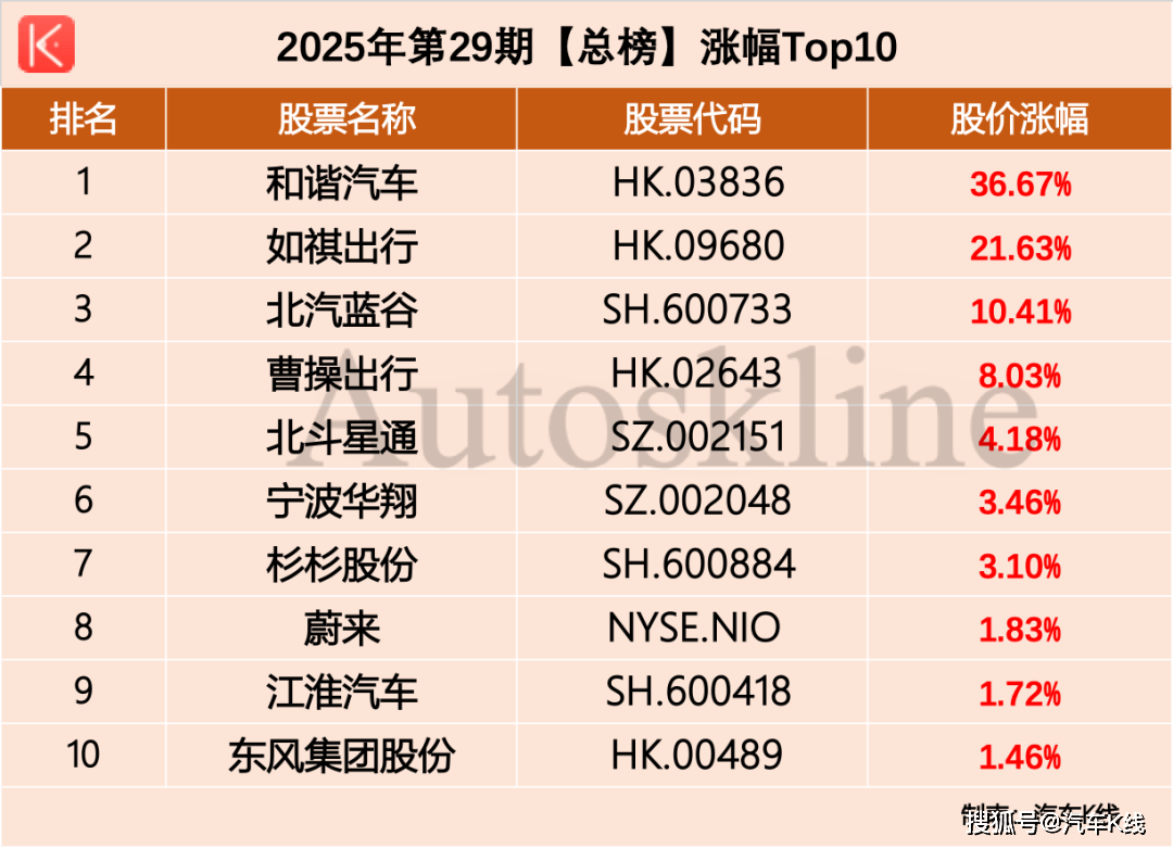 近九成大跌！市值蒸发超万亿