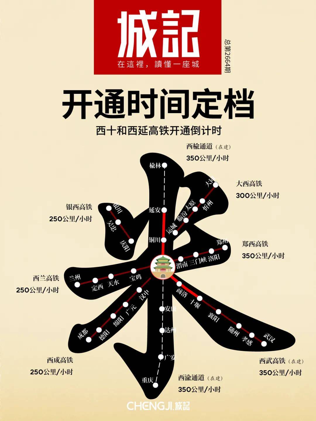 正式官宣：西安两条高铁开通时间定档