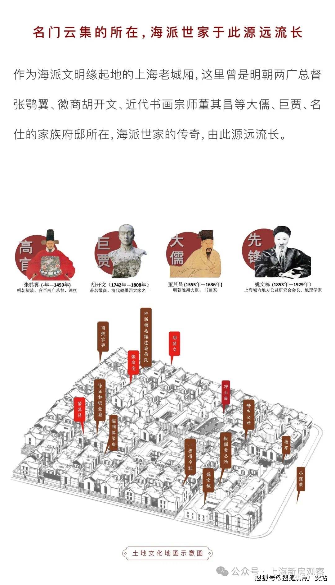 -2025最新房价-户型图(上海房天下)华润士林润园售楼处电话_预约看房pg电子2025年·华润士林润园(黄浦区)售楼处网站_预约看房_楼盘详情(图15)