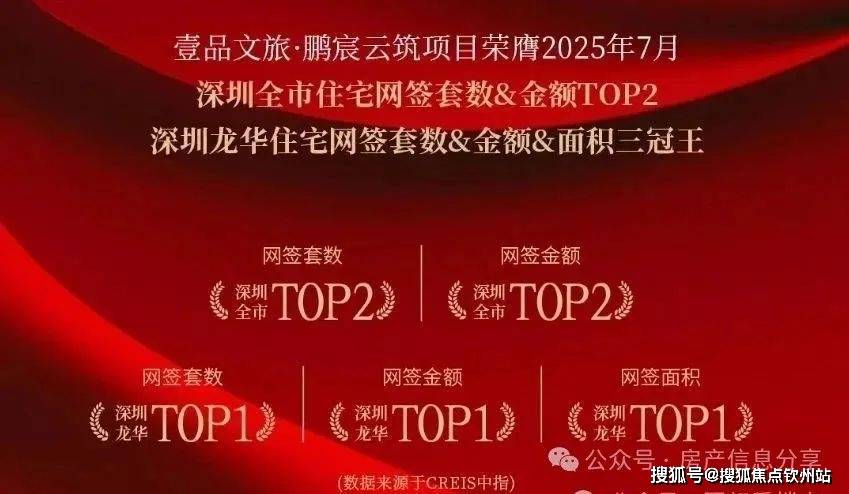 PG电子游戏 PG电子官方网站 2025最新中建鹏宸云筑(中建鹏宸云筑售楼处)首页网站-2025房价_楼盘评测丨地址丨详情丨售楼处电话丨楼盘百科