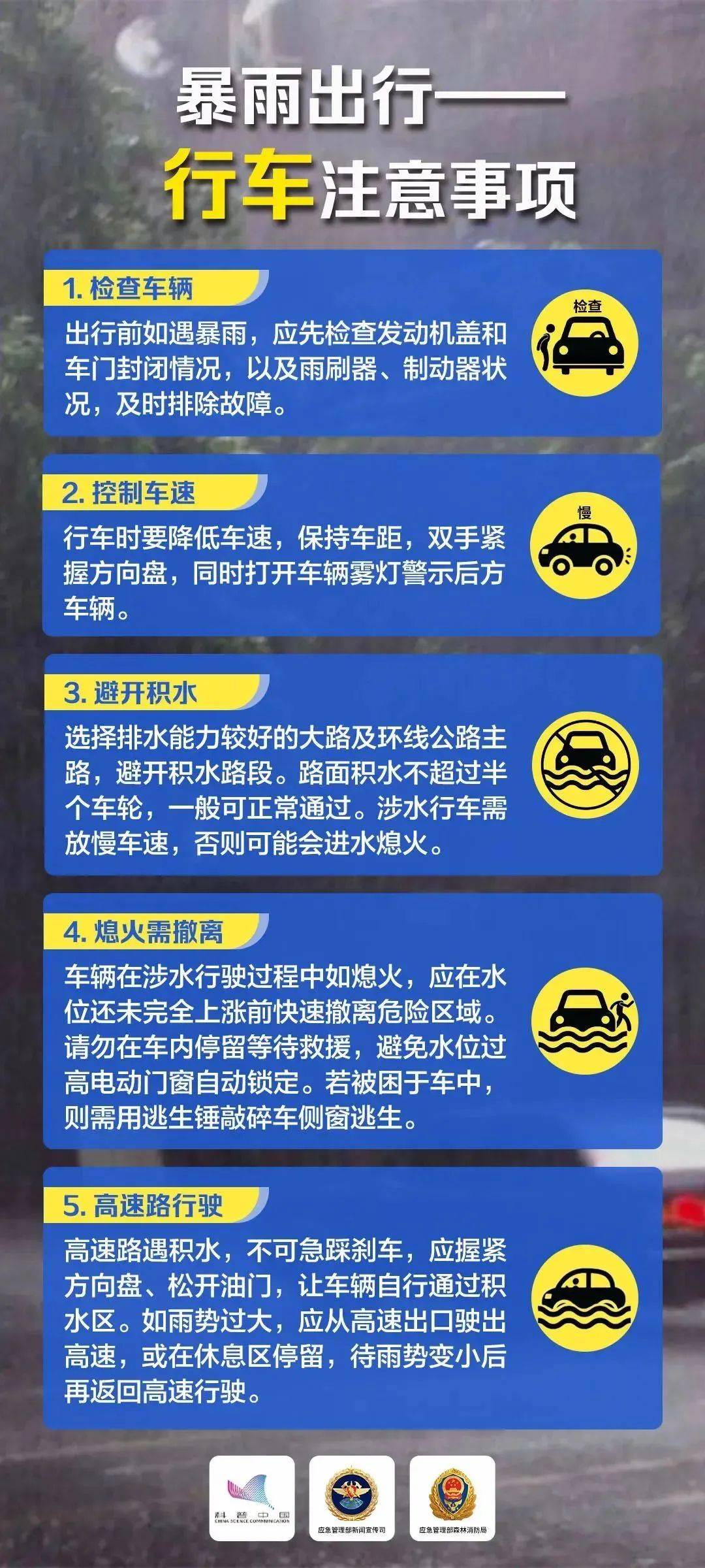 暴雨+雷电+10级大风！