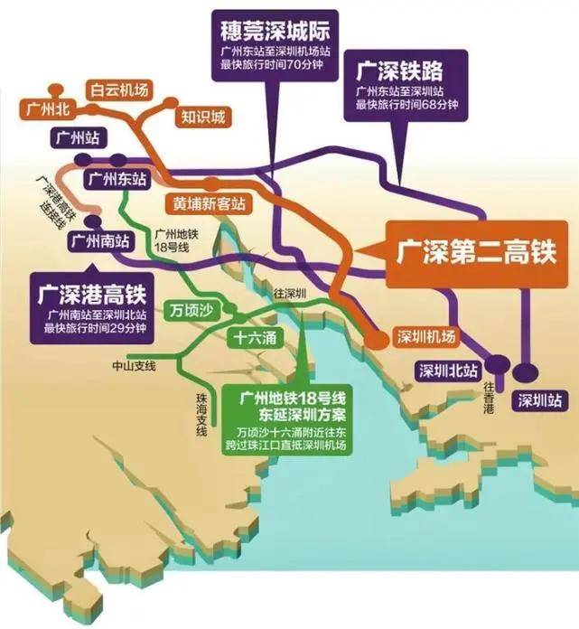 超大城市，纷纷步入“第二高铁”时代