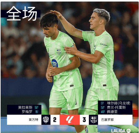 “西甲爆大冷! 随着巴萨3-2大逆转 马竞
