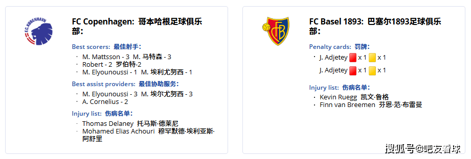 西甲联赛免费高清直播＋实时赛程积分榜＋竞彩预测全覆盖（2025赛季）欧冠-西甲｜赛事分析+高清直播：哥本哈根vs巴塞尔、布鲁日vs格拉斯哥流浪者、本菲卡费内巴切、维戈塞尔塔皇家贝蒂斯