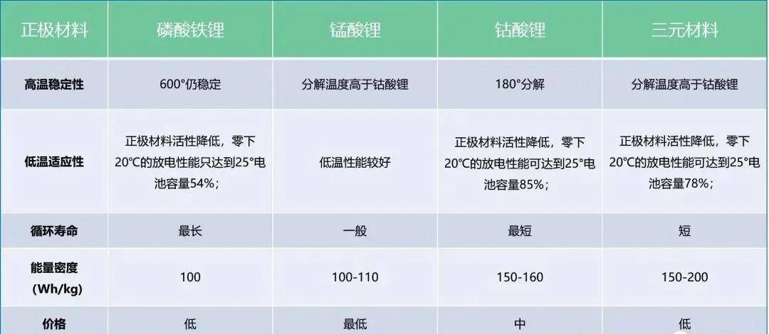 电池防爆片生产厂家