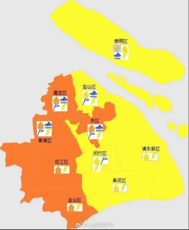 上海天气突变！雷电、大风、暴雨预警接连发布！明后天降温降水，周三最高温31℃