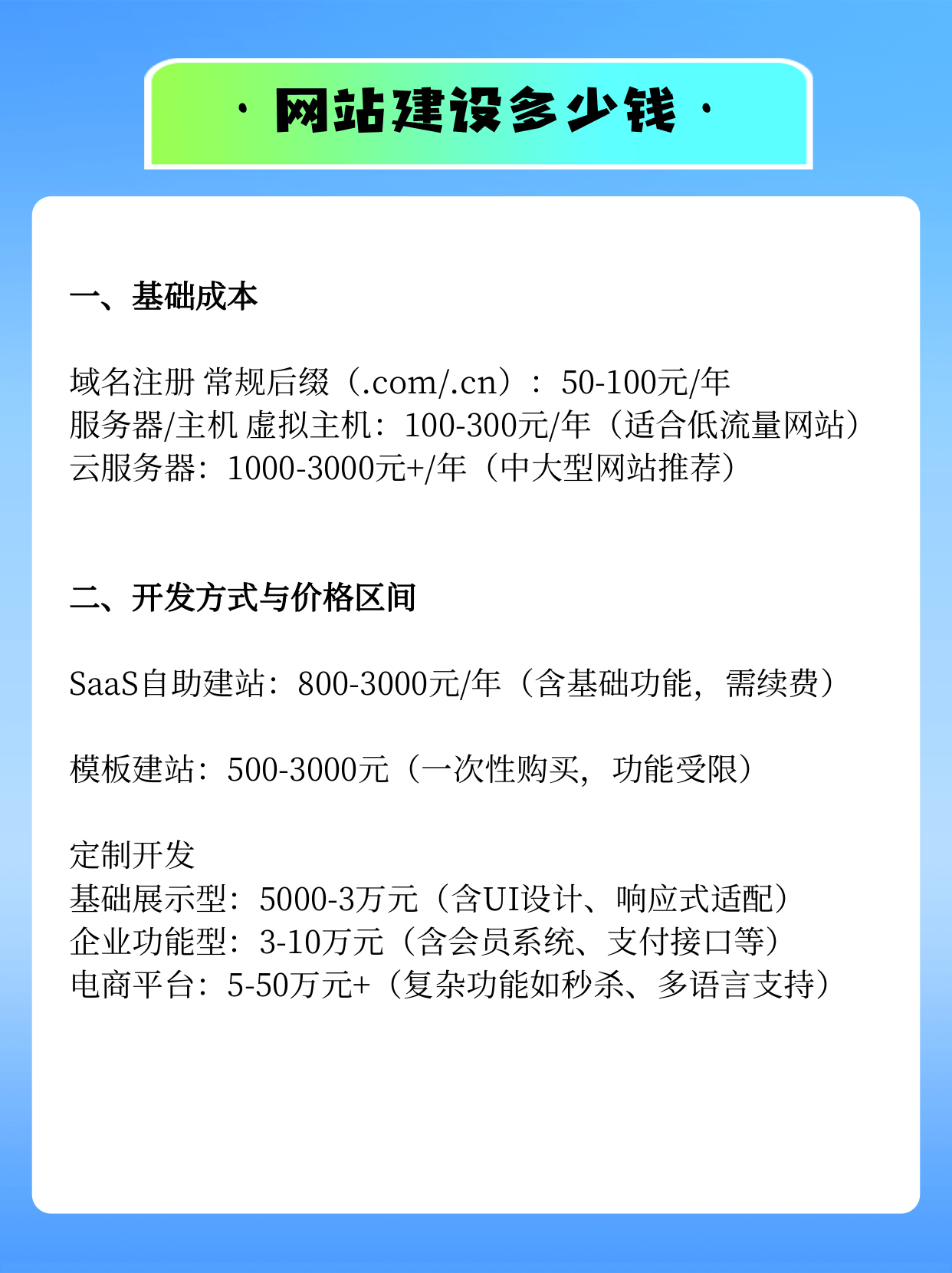 現(xiàn)在建個網站多少錢（建設一個網站需要多少錢）