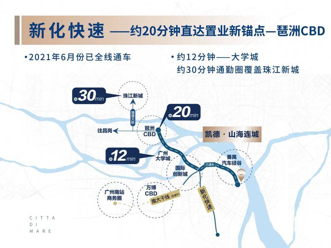 凯德平博体育- 平博体育官网- APP下载山海连城售楼处(凯