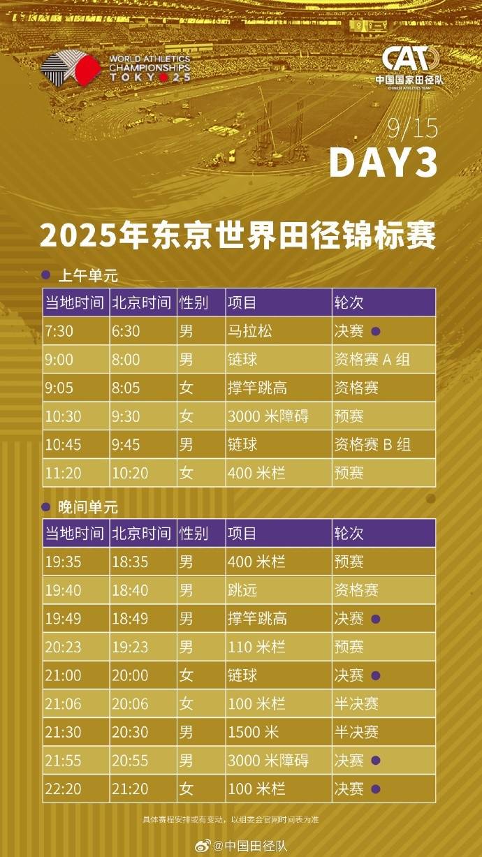 东京田径世锦赛赛程：竞走诞生首金 4×100米收官