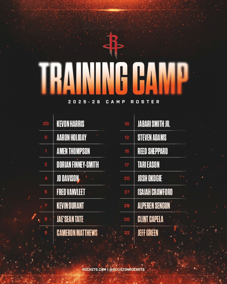 原创 火箭公布训练营18人名单:杜兰特申京领衔 10月7日季前赛首战老鹰