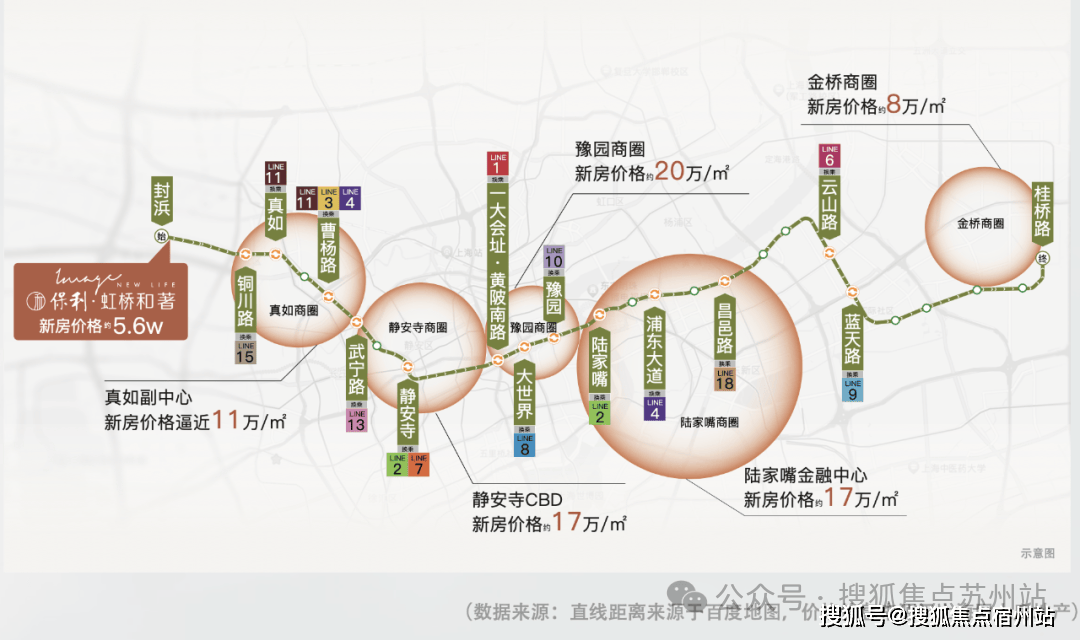丨最新房价+户型图+小区环境+配套+资讯+地铁距离+售楼处电话+一房一价保利虹桥和著 (上海)-2025楼盘评测_保利虹桥和著 最新价格配套户型(图8)