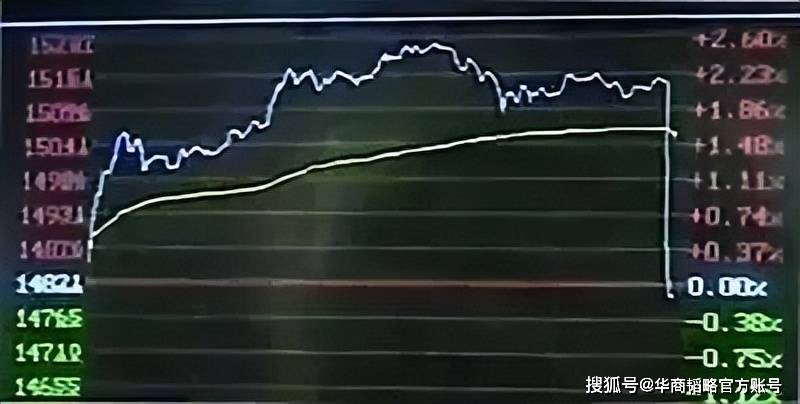 又一位时代性大佬，走了！