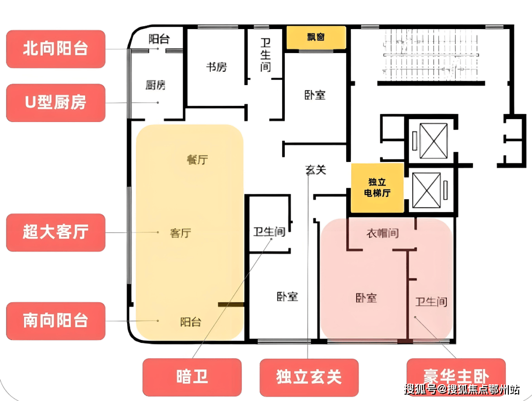 虹口中粮北外滩一号-2025楼盘详情-房价-户型-配套楼德信体育- 德信体育官网- APP下载盘详情-首页网站-虹口中粮北外滩一号-房价_房型图_户型图_交通地铁_楼盘地址