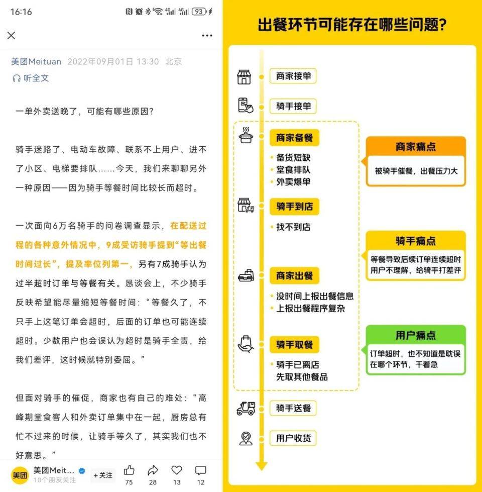 骑手可以屏蔽用户了，但更想屏蔽商家