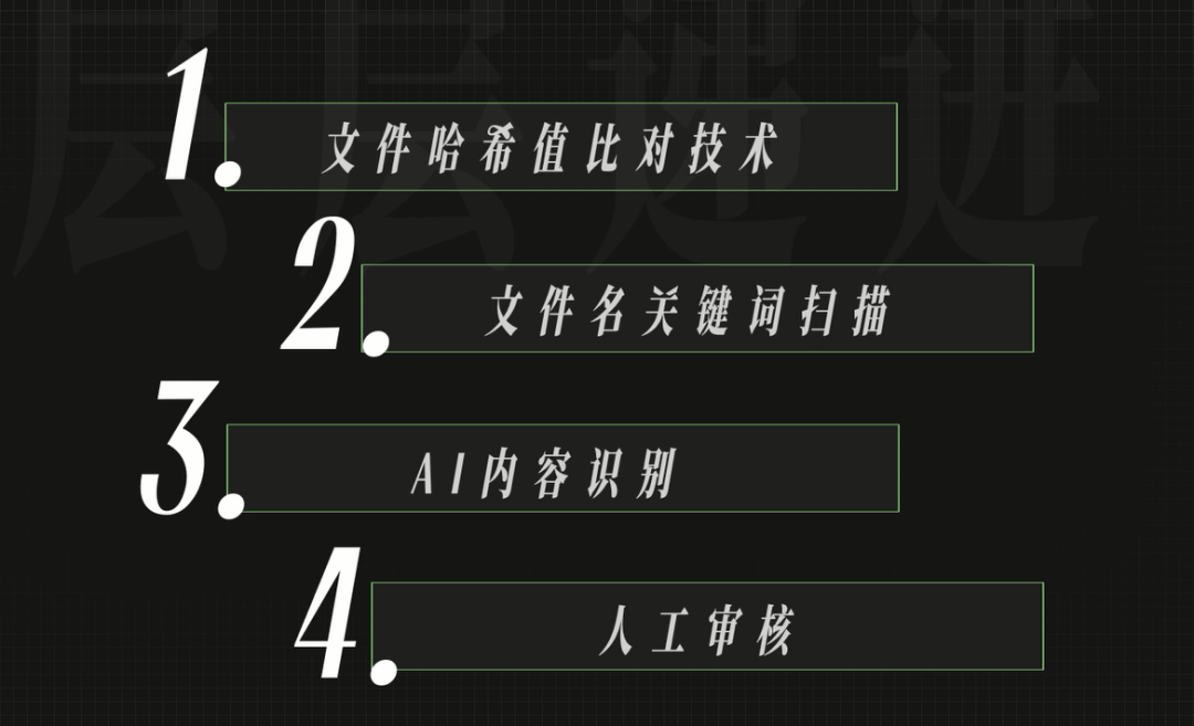 原创             网盘，凭什么删我文件？