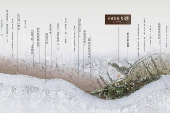 上海黄浦外滩源著复兴里户型_面多宝体育- 多宝体育官网- APP下载积_价格！