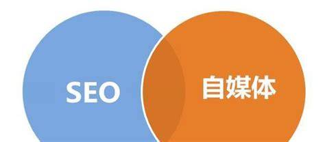 长尾关键词驱动seo优化的核心策略