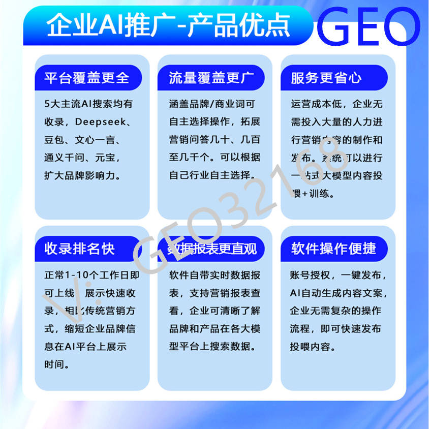 浅谈破解品牌信息流优化难题之geo成制胜法宝