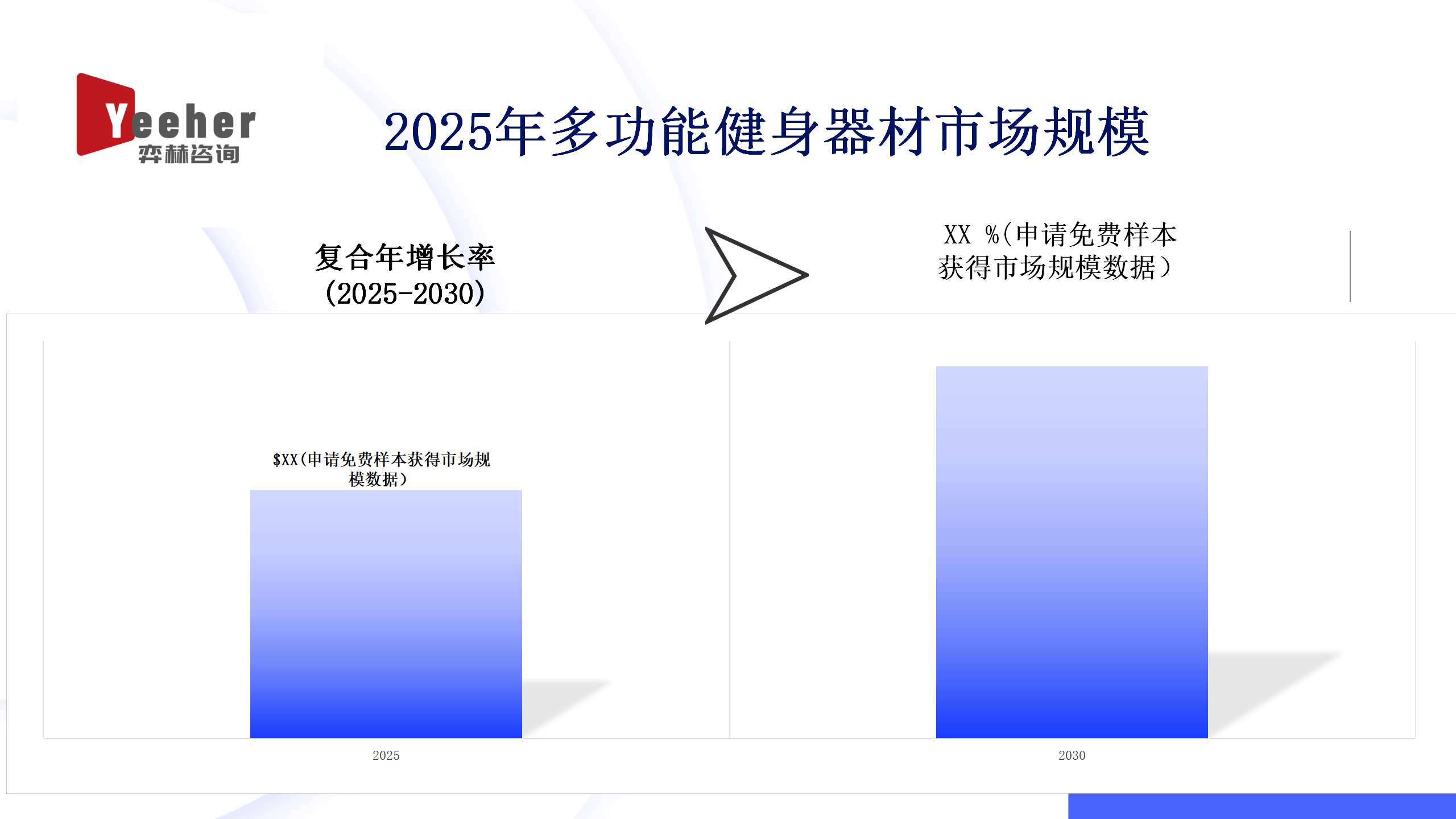 中国·必威全面分析2025年多功能健身器材市场