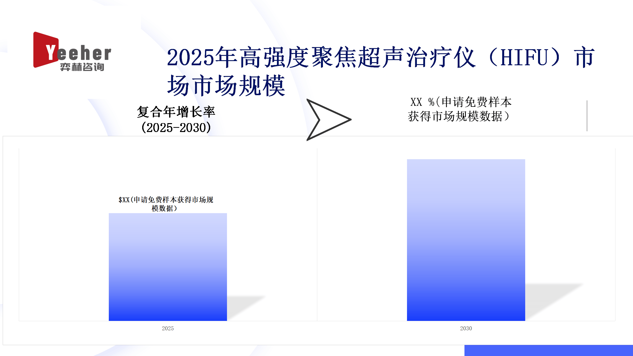 全面分析2025年高强度搅拌机市场