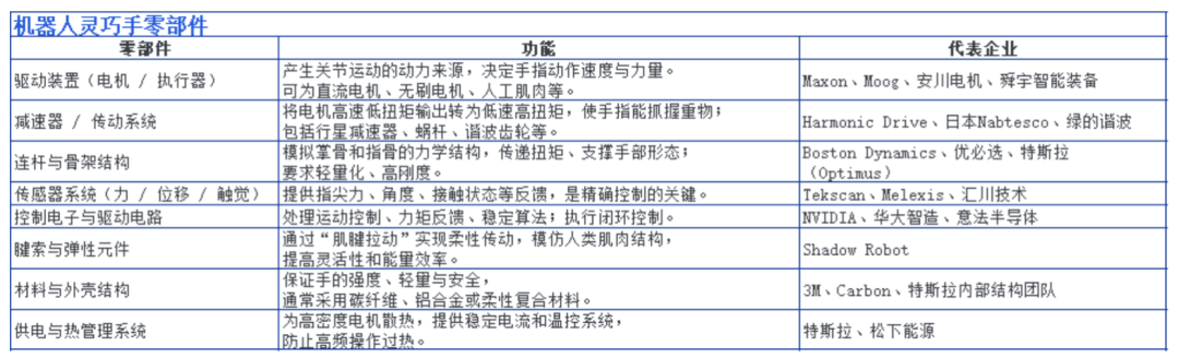 「一只手」,掐住了特斯拉的万亿市值