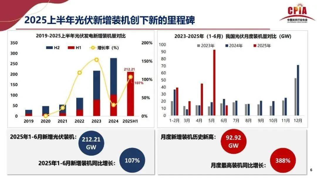 储能行业出海_为什么没人看好电力股_电芯一芯难求