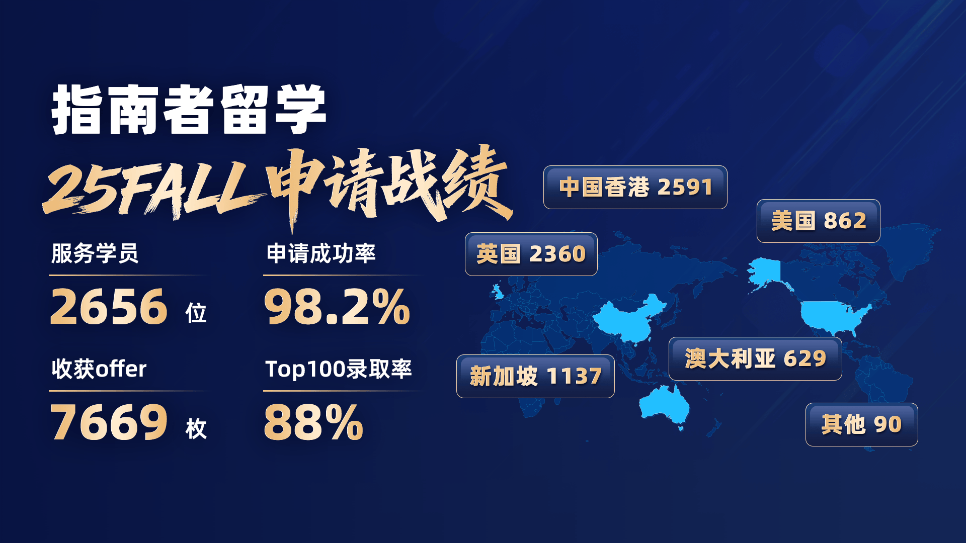 乐鱼体育- 乐鱼体育官网- APP世界杯指定平台2025成都出国留学中介排名