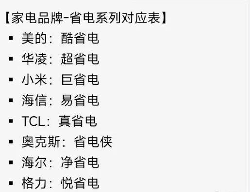 原创             巨省电是空调名称?小米高管:友商颠倒是非,他们真的急了……