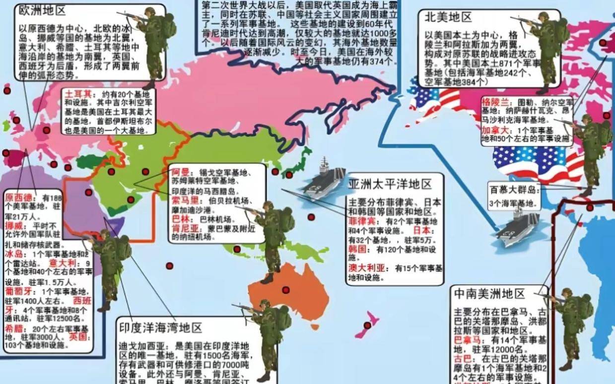 唯一没有美国驻军的西方强国,美军拿它毫无办法,至今无法进入