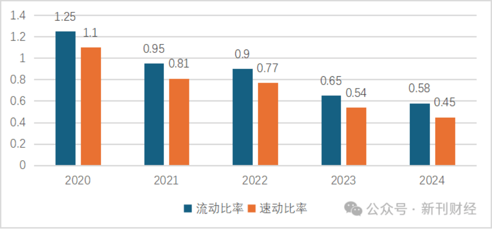 居然之家实控人跳楼再回顾：中国商业界的一个悲怆注脚