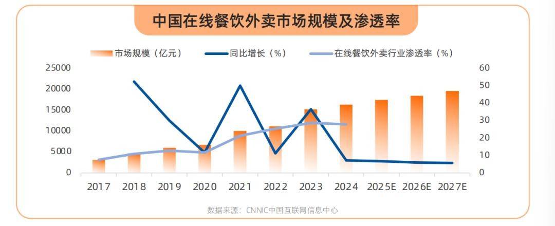 原创 饿了么更名真相:阿里蓄谋已久的“战略性消亡”