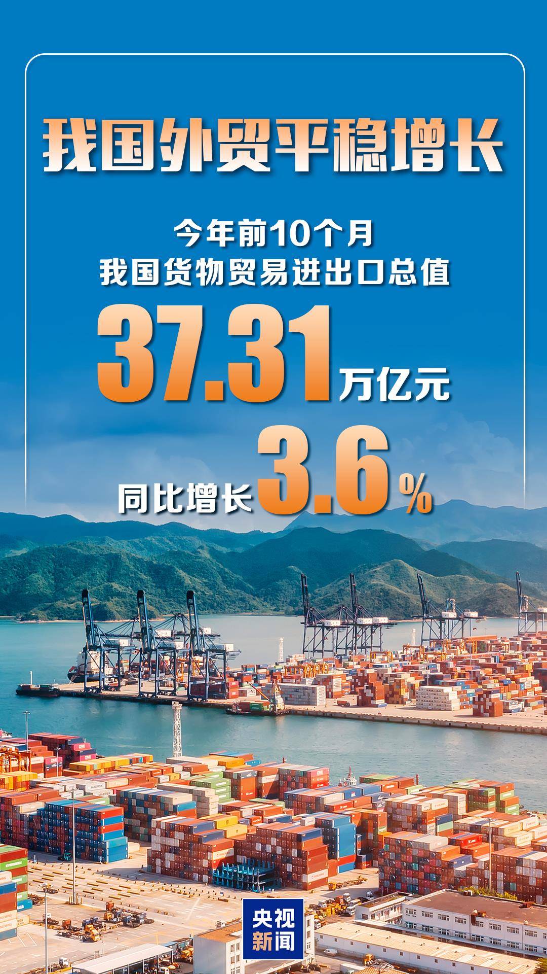 视频丨同比增长3.6% 前10个月我国货物贸易进出口平稳增长