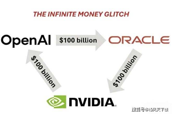 原创 高潮迭起,黄仁勋揭破AI真相