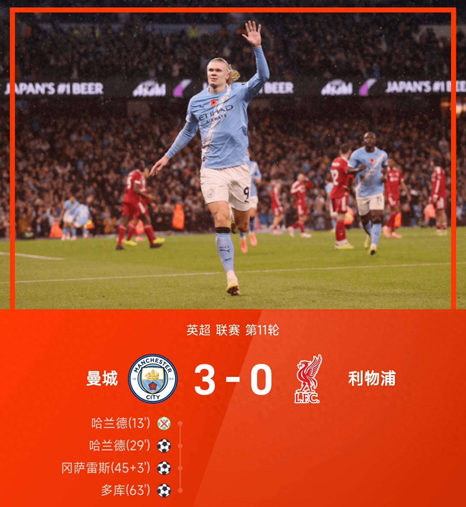 英格兰足球超级联赛英超！哈兰德破门！多库世界波！曼城3-0大胜利物浦积分逼近榜首
