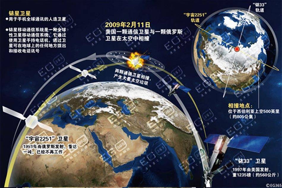 原创             强大! 顶住了空间碎片撞击, 神舟二十准备返回: 或带回国宝级航天服