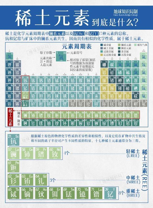 原创             一票否决权，中国的优势还不够大，还可以更大｜地球知识局