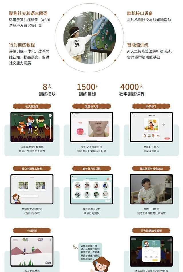 原创             接入人脑，正在中国悄悄爆发｜地球知识局