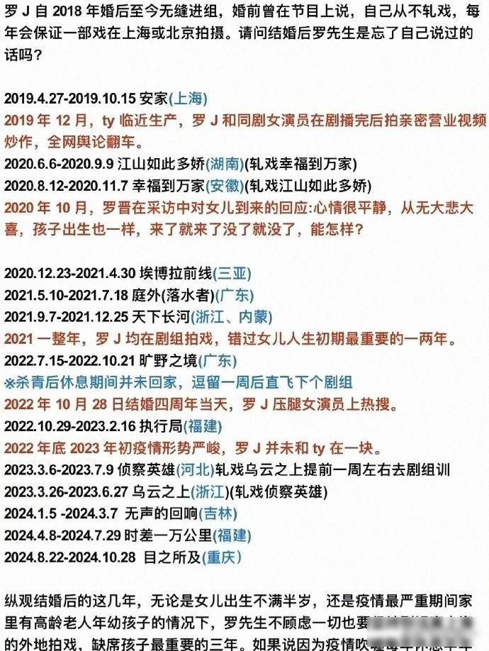唐嫣罗晋婚姻生变，七年分居暗藏裂痕，真相何时浮出水面？