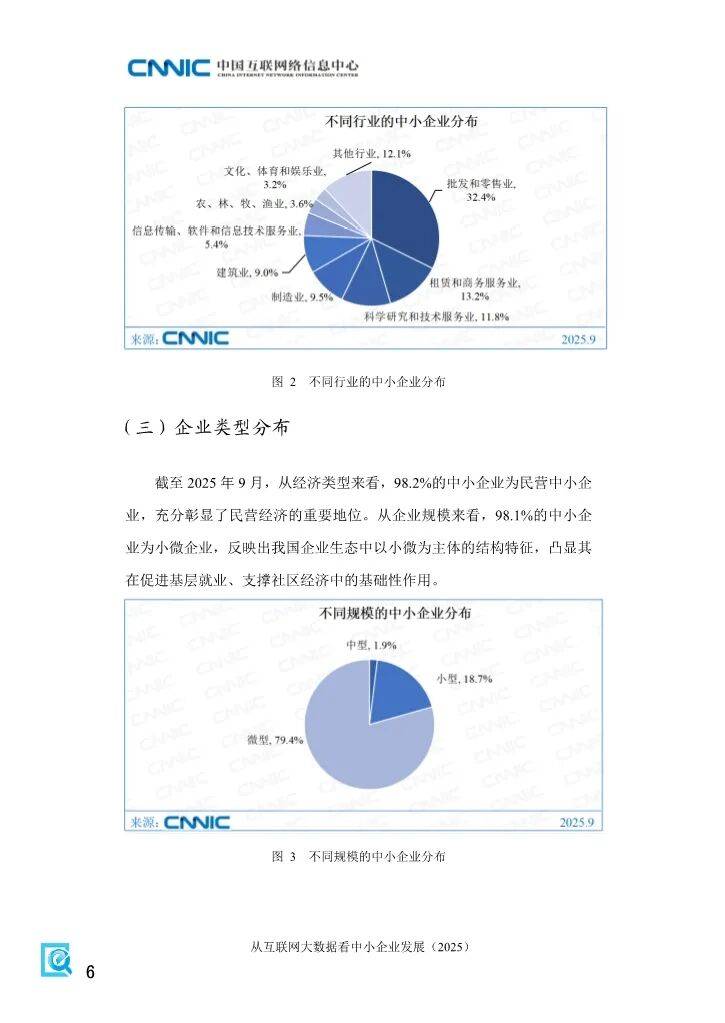 从互联网大数据看中小企业发展报告（2025）解读（38页附下载）